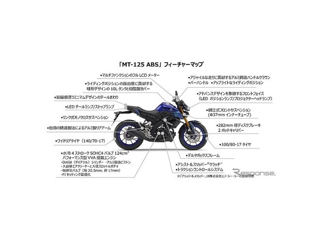 新型125ccスポーツ『MT-125』11月10日発売決定、ヤマハが国内原付2種市場に攻勢 - 価格.com