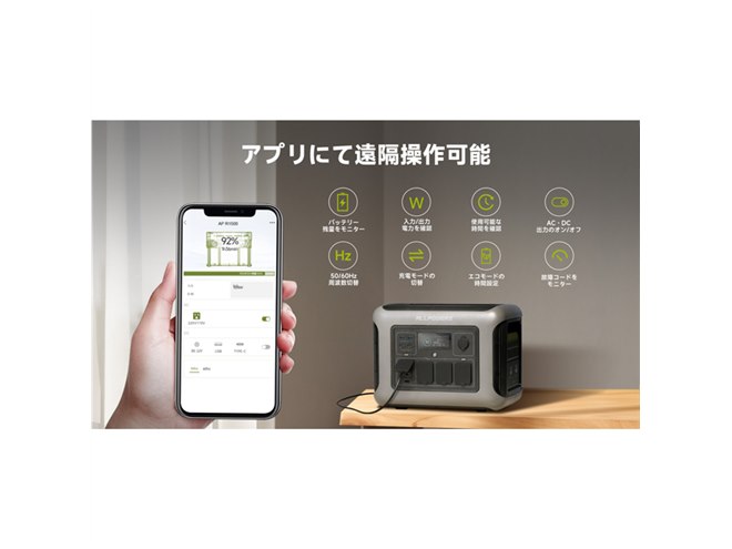 ALLPOWERS、ACケーブルのみ約1時間で満充電できる1152Whポータブル電源