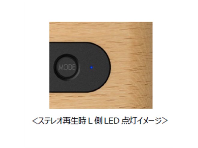 ビクター、外枠に天然木を採用したBluetoothスピーカー「SP-WS02BT