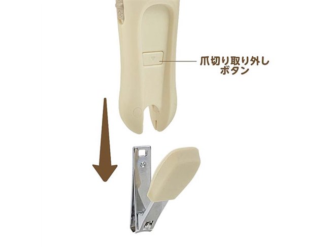 電動爪やすりと爪切りをセットにした「2wayネイルケアセット」 - 価格.com