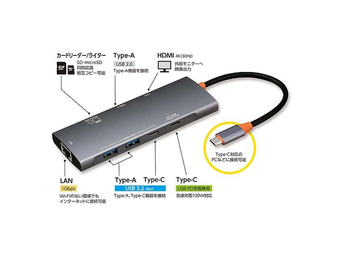 ナカバヤシ、9つの機能を搭載したUSB Type-C接続のドッキング