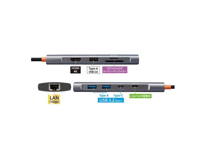 ナカバヤシ、9つの機能を搭載したUSB Type-C接続のドッキング