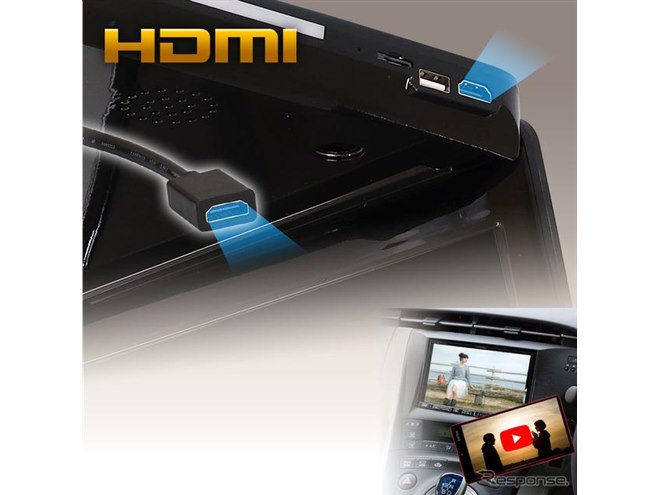 Kimachin モニター 12.1インチLED液晶HDMI対応 Kimachin モニター 12.1インチLED液晶HDMI対応 Amazon.co.jp