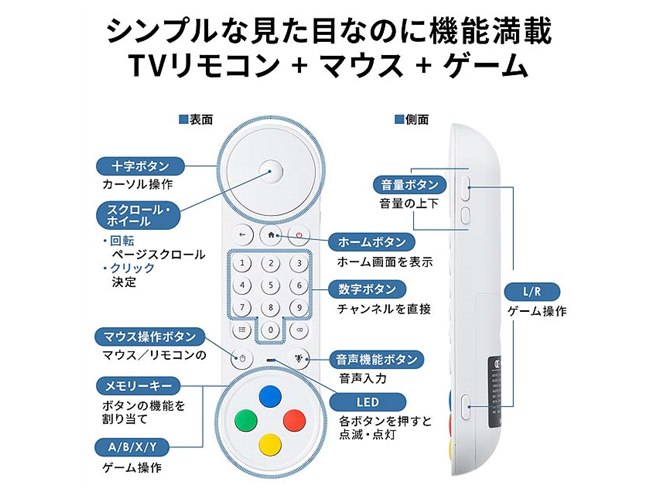 サンワ、コントローラーとしても使えるスマートテレビ用リモコン「400