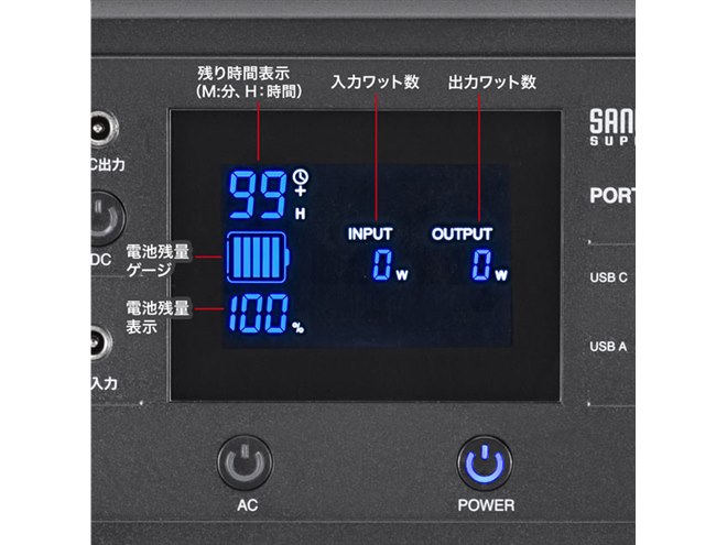 サンワ、最大1200WのAC出力に対応した1152Whポータブル電源「BTL サンワ、最大1200WのAC出力に対応した1152Whポータブル電源「BTL