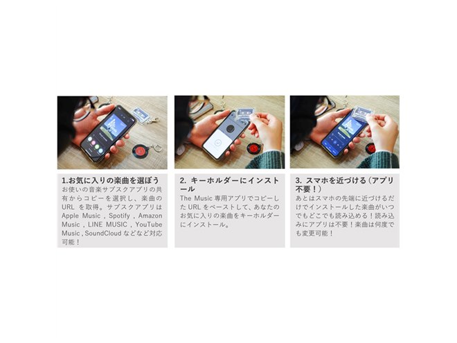 音楽を持ち歩ける”とうたう「ミュージックキーホルダー」にCD