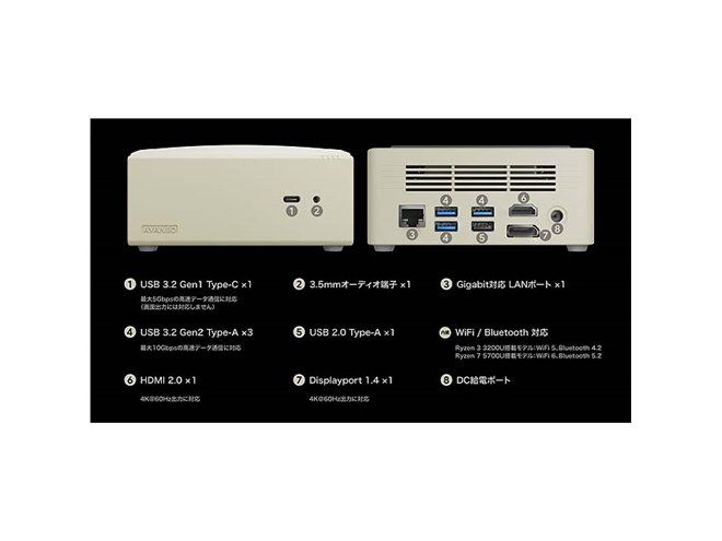 AYANEO、38,850円~のレトロデザインミニPC「Retro Mini PC AM01 AYANEO、38,850円~のレトロデザインミニPC「Retro Mini PC AM01