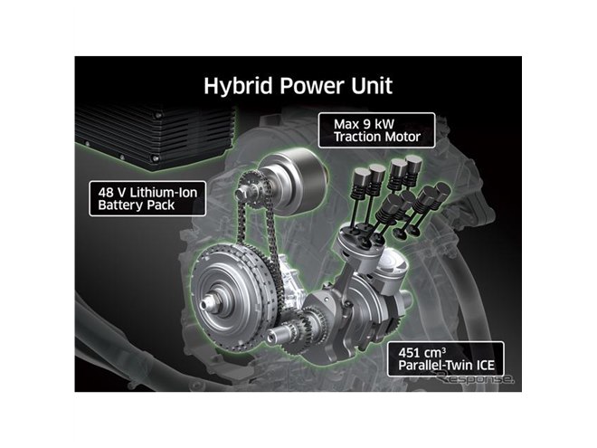 カワサキ、ストロングハイブリッドモーターサイクル『Z7 Hybrid