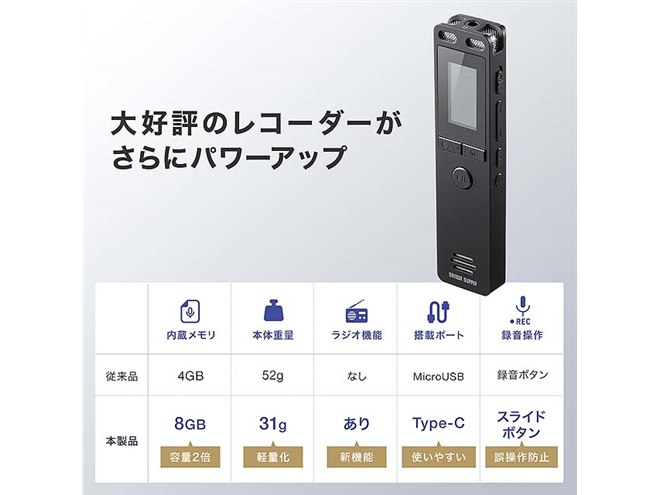 サンワ、8GBメモリー内蔵のボイスレコーダー「400-SCNICR4BK」 - 価格.com