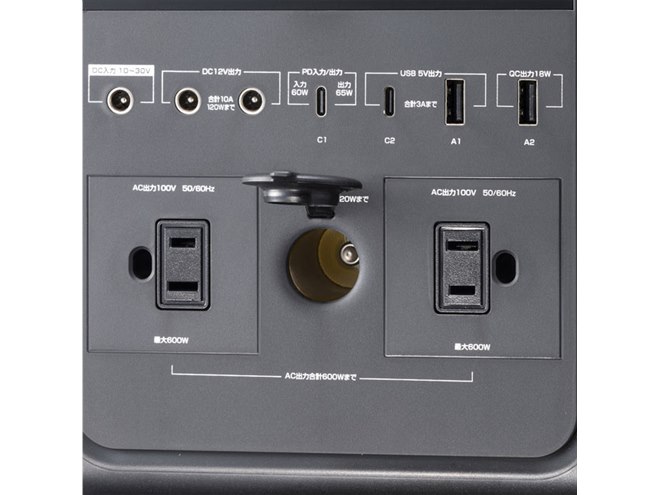 JIPRO ポータブル電源 296Wh 300W Amazon.co.jp: JJPRO ポータブル電源300／300W AC Power Station
