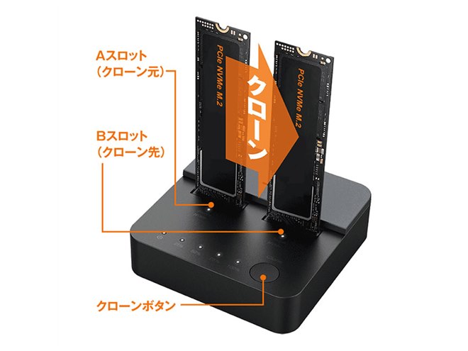 玄人志向、クローン機能に対応したM.2 NVMe SSDスタンド - 価格.com