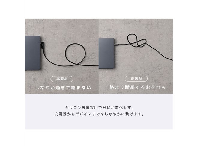 �f�B�X�v���C�t���V���R���P�[�u�� 2m