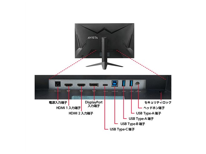 ドウシシャ、Fast IPSパネルを採用したゲーミングモニター「AVISTA」3機種 - 価格.com