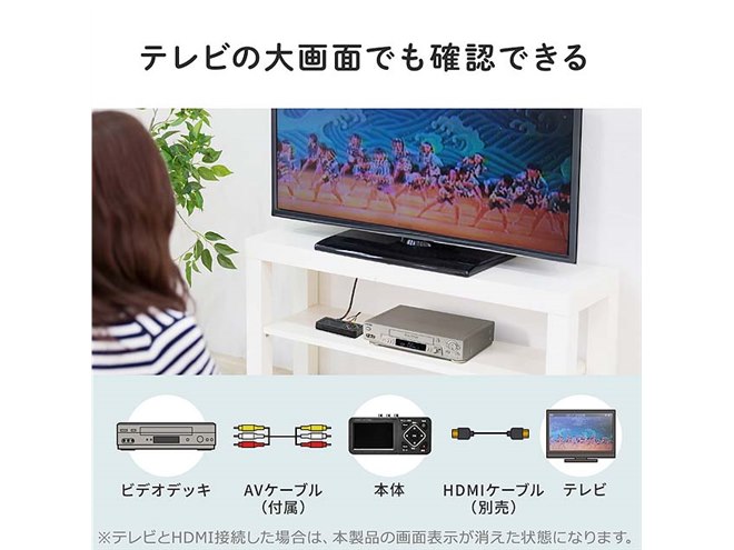 サンワ、液晶画面を搭載したビデオキャプチャー「400-MEDI045 サンワ、液晶画面を搭載したビデオキャプチャー「400-MEDI045