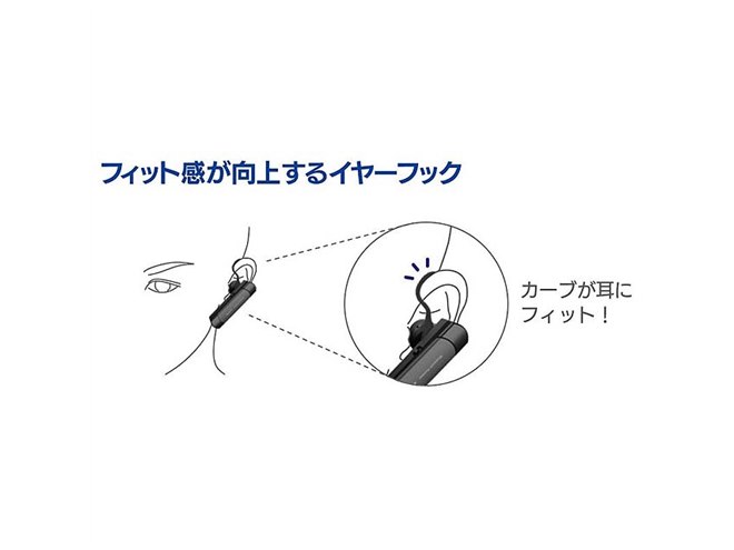 エレコム、片耳タイプのBluetoothワイヤレスヘッドセット2機種 エレコム、片耳タイプのBluetoothワイヤレスヘッドセット2機種