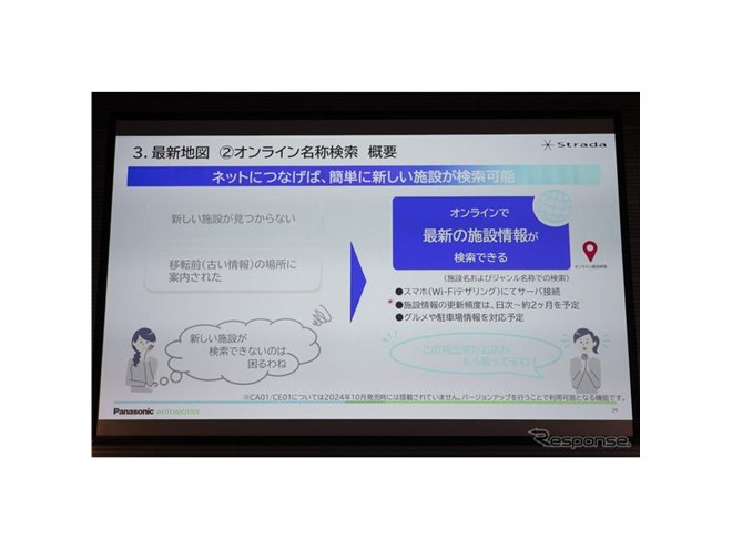 2024年新モデル『パナソニック ストラーダ』は“繋がるカー