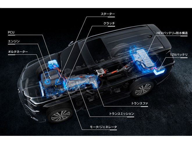 レクサスLX」が大幅改良 新開発ハイブリッド搭載の「LX700h」が登場