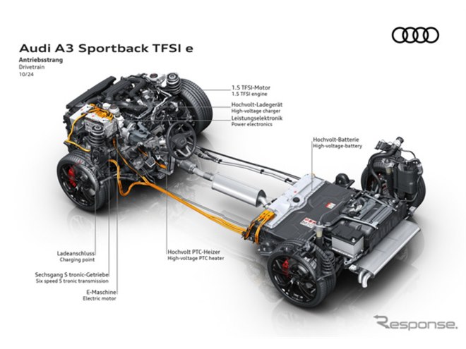 アウディ A3スポーツバック、PHEVのEV航続がなんと最大143kmに - 価格.com