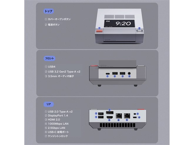 AYANEO、「Ryzen 7 8845HS」を搭載したレトロデザインPC「Retro Mini