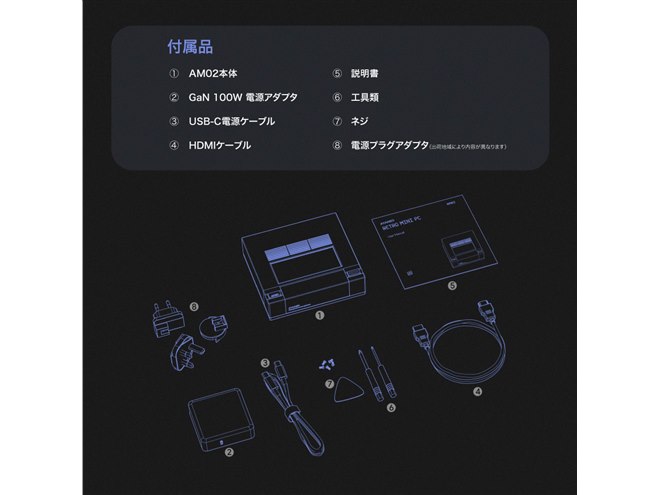 AYANEO、「Ryzen 7 8845HS」を搭載したレトロデザインPC「Retro Mini