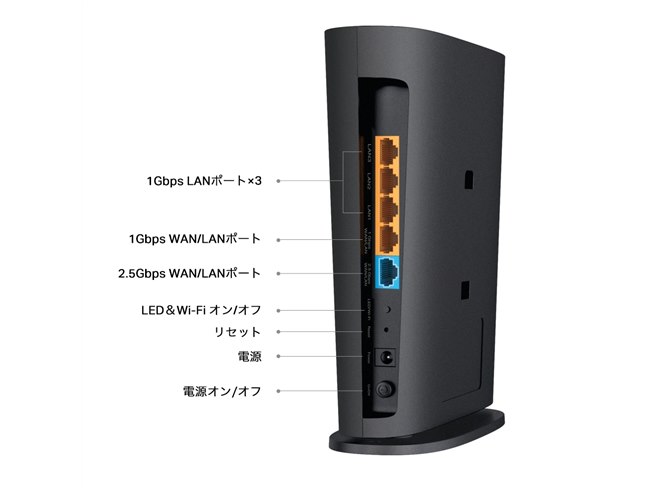 TP-Link、トライバンドに対応したWi-Fi 6Eルーター「Archer AXE5400V」 - 価格.com