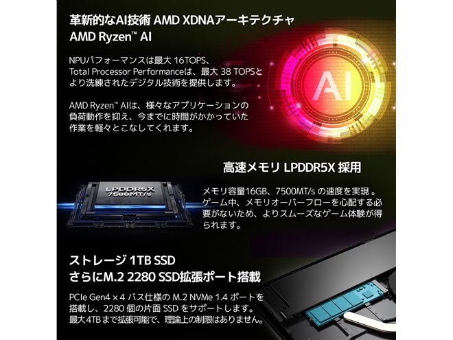 Ryzen7 AI 9 370」などを搭載した8.8型ポータブルPC「GPD Pocket