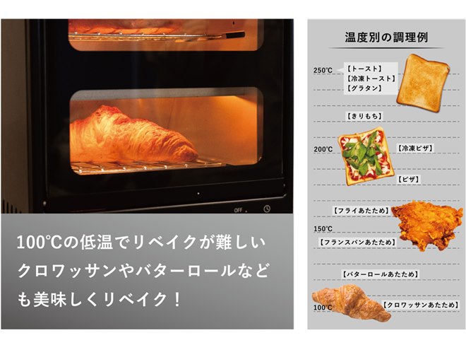 A-Stage、“爆速発熱でトースト＆リベイクに革命を起こす”「爆速