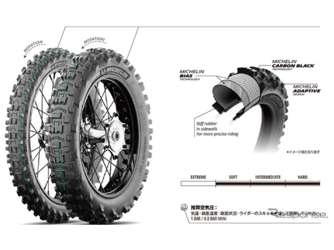 ミシュラン、二輪オフロードレース用タイヤの新製品発表