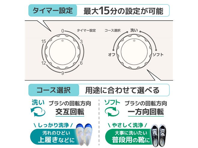 靴専用ミニ洗濯機 靴洗いま専科3 靴専用ミニ洗濯機「靴洗いま専科」 | 【公式】サンコー通販サイト