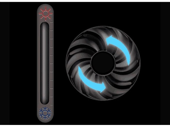 玄人志向、「Radeon RX 9070 XT/RX 9070」を搭載したビデオカード2