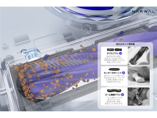 Narwal、サイドモップと強力な水拭き圧力で洗浄するロボット掃除 Narwal、サイドモップと強力な水拭き圧力で洗浄するロボット掃除