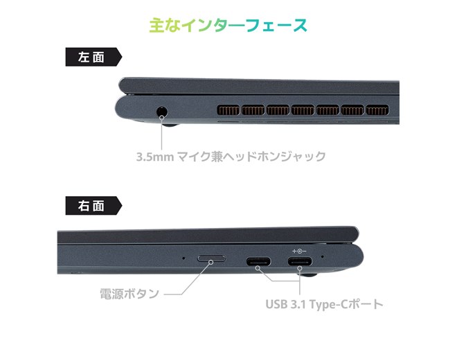 2日間限定で30％引きの68,600円になる10.51型2in1UMPC「TENKU MOBILE