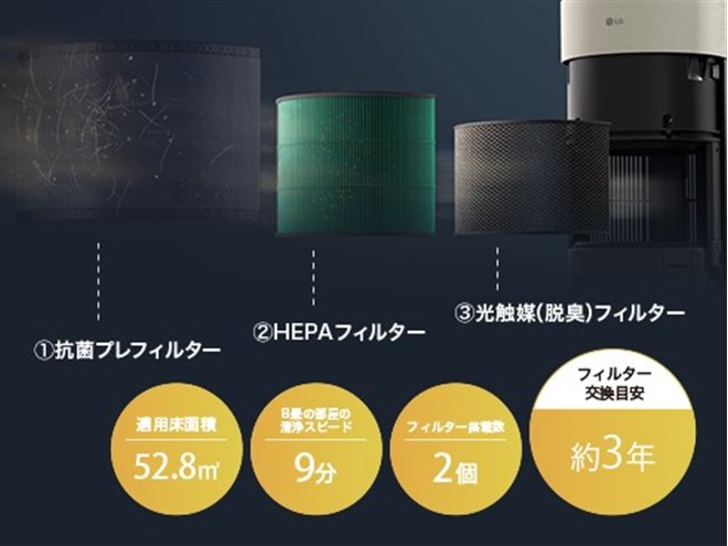 H10 空気清浄機 2025年新登場 H10 空気清浄機 2025年新登場 H10 空気清浄機 2025年新登場