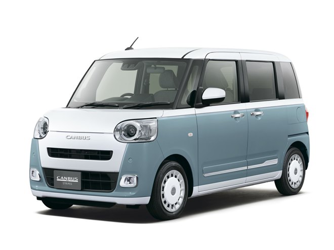 ダイハツが軽乗用車「ムーヴ キャンバス」の価格を改定 - 価格.com