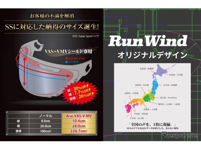 アライヘルメット専用「曇り止め＆調光シート」発売、マイナス20度でも