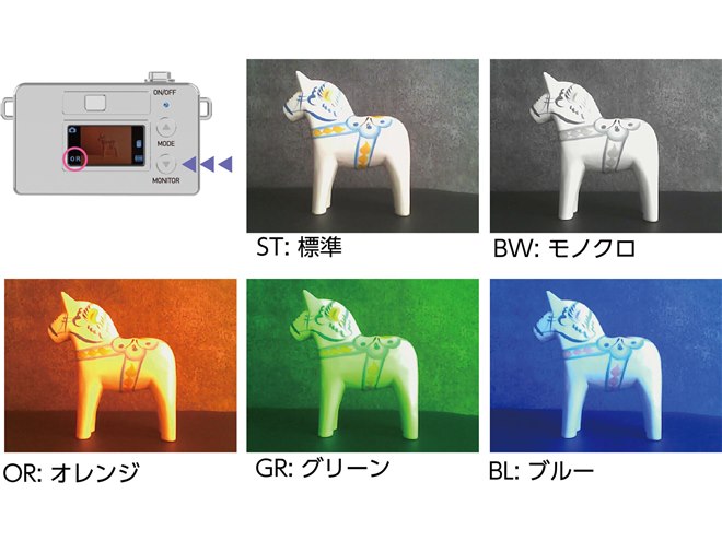 キャラクターがしゃべる「ディズニーキャラクター トイカメラ」本日5