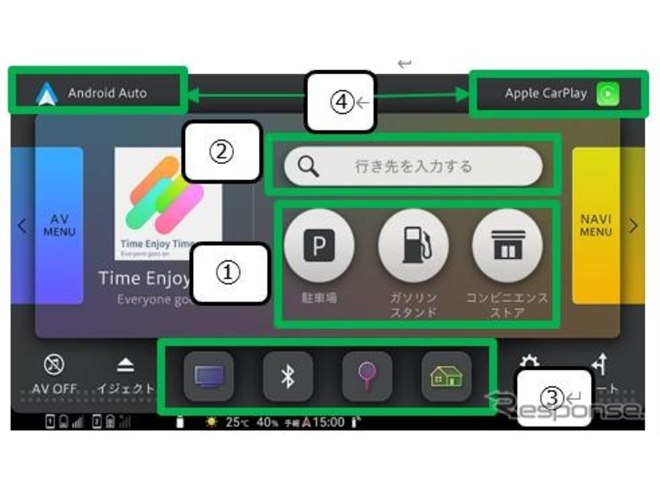 オンライン機能で快適なドライブを、カロッツェリア「楽ナビ」2025年