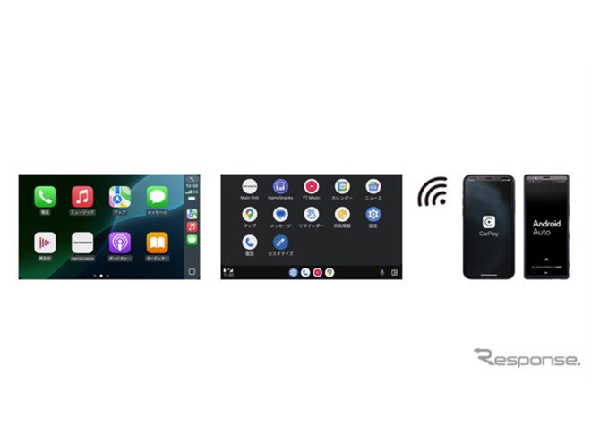 スマホとワイヤレス接続・精細＆高音質も、カロッツェリアから9インチ