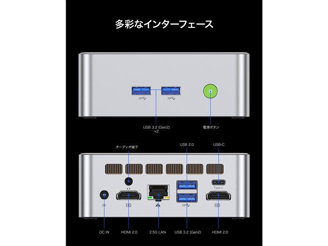 GMKtec、「Core i5-12450H」を搭載した59,980円のミニPC「GMKtec