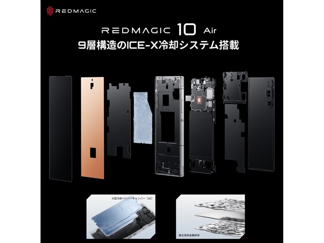 予約価格79,800円～、厚さ7.85mmの5Gゲーミングスマホ「REDMAGIC