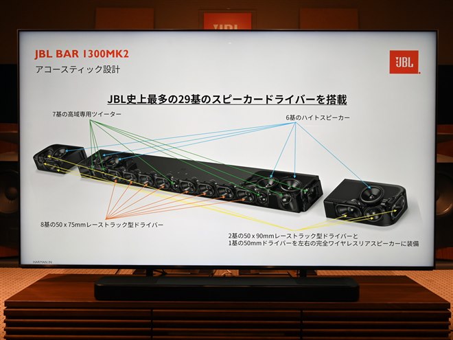 JBLuBAR 1300MK2ṽXs[J[\
