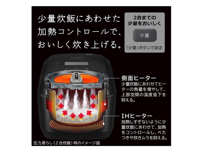 るーたん　日立　RZ-W100DM ふっくら御膳 最高級炊飯器八代目儀兵衛 ニュースリリース：2020年6月9日：日立