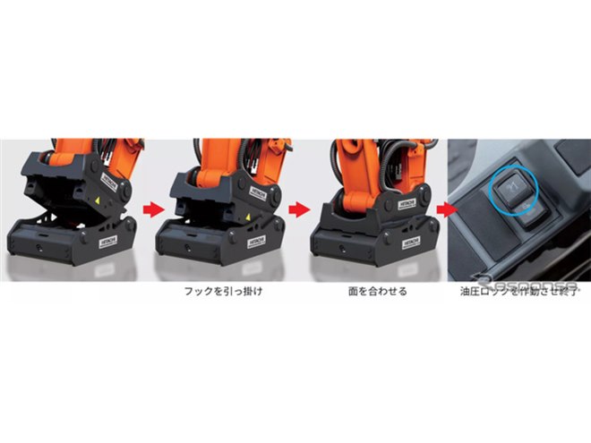 運転席から1人でアタッチメント交換を実現、日立建機が中型油圧