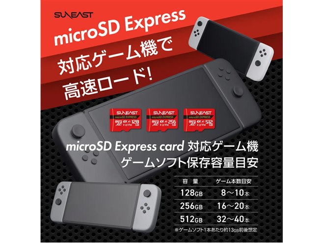 SUNEAST、Nintendo Switch 2動作確認済みmicroSD Expressカード