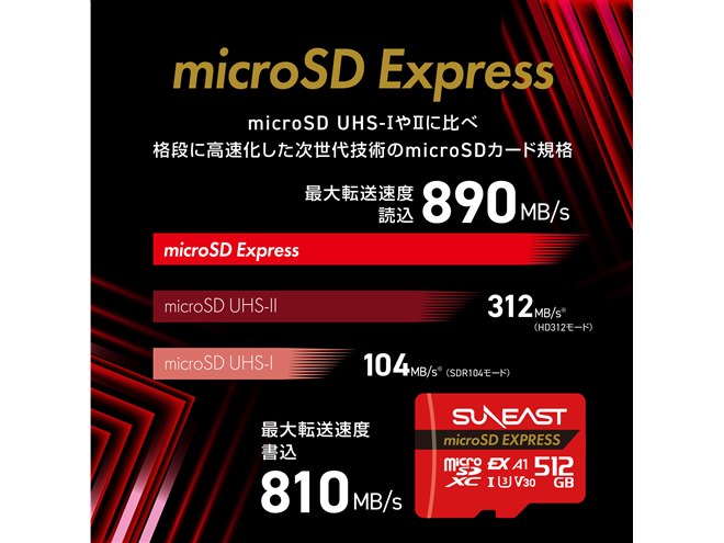 SanDisk microSD Express Card 256GB for Nintendo Switch 2