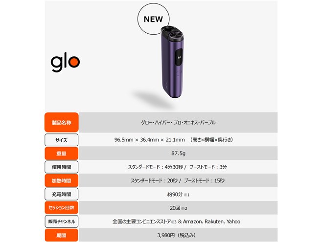PRO SPEC 3.5 レアカラー！希少！グロー・ダーク 4個セット 公式】グローハイパープロ(glo™ HYPER pro)がコンビニで発売・新