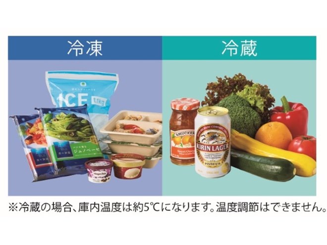 134L�̃t�@�����Ⓚ�ɁuAQF-FA13R�v