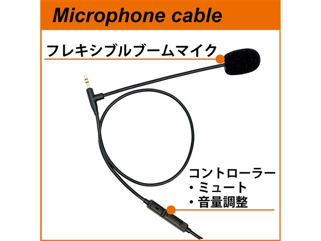 フォステクス、専用マイクをプラスしたゲーミングヘッドセット