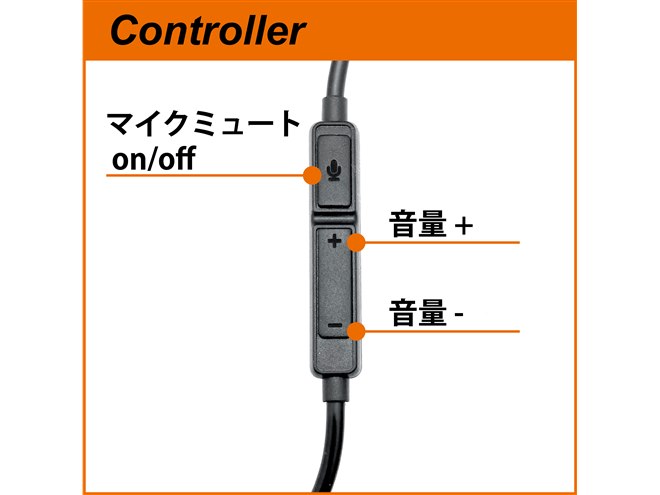フォステクス、専用マイクをプラスしたゲーミングヘッドセット