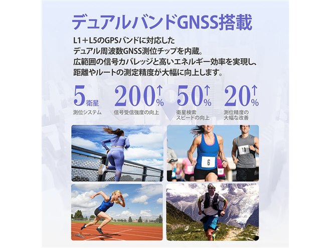 uMibro Watch GS Active2v